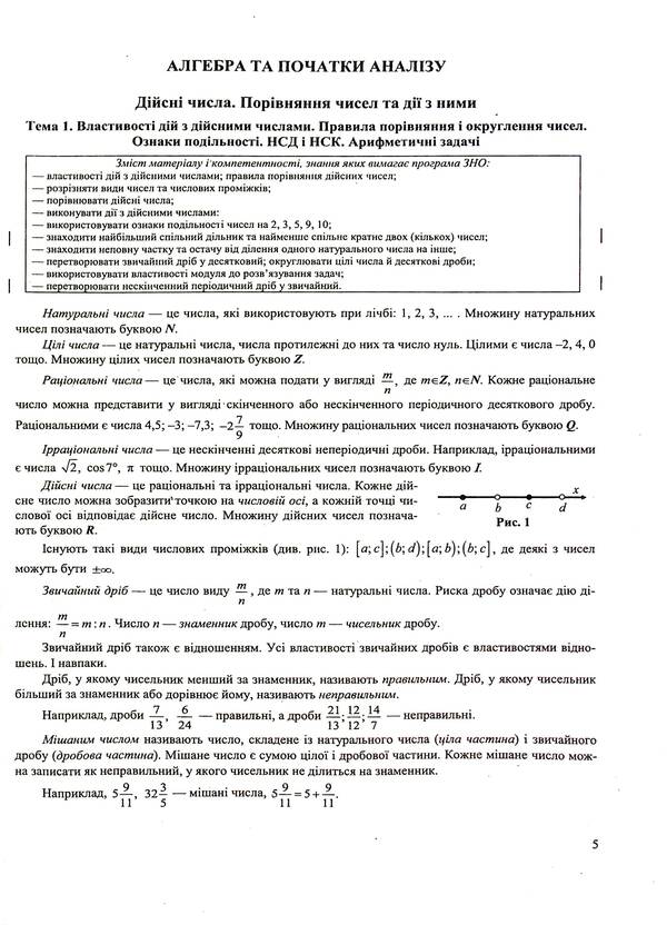 Mathematics. Comprehensive Publication For Preparation For The ZNO And DPA 2025 / Математика. Комплексне видання для підготовки до ЗНО і ДПА 2025 Anatoly Kapinosov / Анатолій Капіносов 9789660736672-5