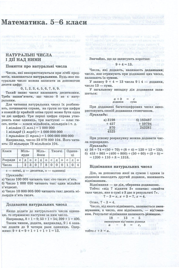 Mathematics. Directory To Prepare For EIT And STA / Математика. Довідник для підготовки до ЗНО і ДПА / Author not specified 9789664086070-3