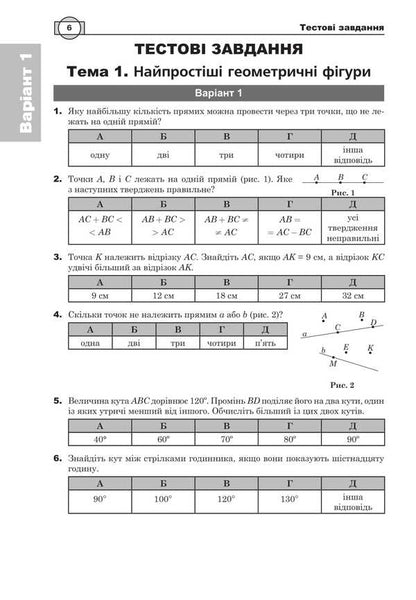 Mathematics. Geometry. Part III. Comprehensive Edition. ZNO And NMT 2025 / Математика. Геометрія. Частина ІІІ. Комплексне видання. ЗНО і НМТ 2025 Igor Klochko / Ігор Клочко 2005000019418-5