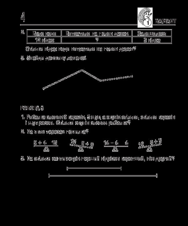 Mathematics. Grade 2. Cards For Self -Work / Математика. 2 клас. Картки для самостійної роботи Natalia Budnaaya, Mikhail Bogdanovich / Наталія Будная, Михайл Богданович 2005000013638-5