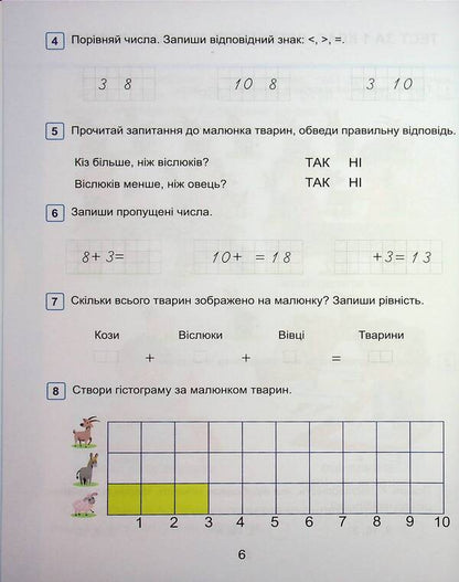Mathematics. Grade 2. Tutorial In 3 Parts. Part 1 / Математика. 2 клас. Навчальний посібник у 3-х частинах. Частина 1 Tatiana Vorontsova, Vladimir Ponomarenko, Irina Lavrentyeva, Elena Khomich / Тетяна Воронцова, Володимир Пономаренко, Ірина Лаврентієва, Олена Хоміч 9786177834242-6