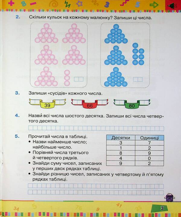 Mathematics. Grade 3. Manual. Part 1 / Математика. 3 клас. Посібник. Частина 1 Natalia November / Наталія листопад 9789669914392-5