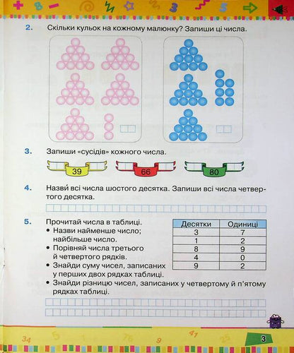Mathematics. Grade 3. Manual. Part 1 / Математика. 3 клас. Посібник. Частина 1 Natalia November / Наталія листопад 9789669914392-5