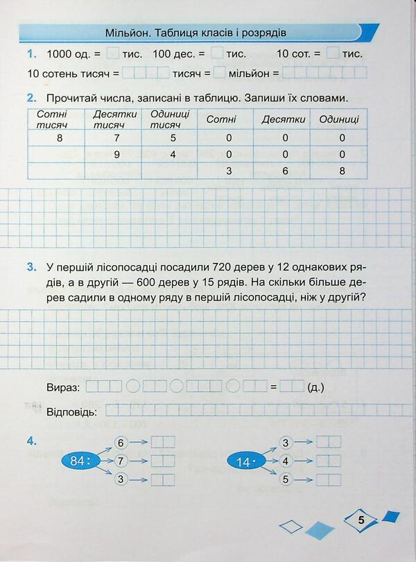 Mathematics. Grade 4. Workbook in 2 parts. Part 1 / Математика. 4 клас. Робочий зошит у 2-х частинах. Частина 1 Ольга Корчевская, Мирослава Козак 9789660739383-5