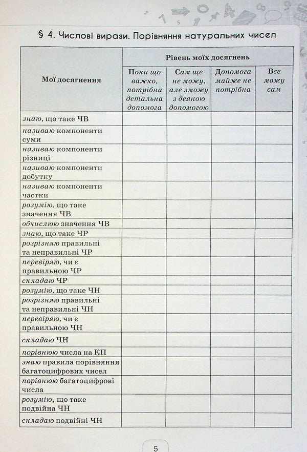 Mathematics. Grade 5. A Diary Of Self -Assessment Of Educational Achievements / Математика. 5 клас. Щоденник самооцінювання навчальних досягнень Now Tarasenkova / Ніна Тарасенкова 9789669911735-5