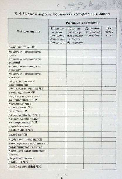 Mathematics. Grade 5. A Diary Of Self -Assessment Of Educational Achievements / Математика. 5 клас. Щоденник самооцінювання навчальних досягнень Now Tarasenkova / Ніна Тарасенкова 9789669911735-5