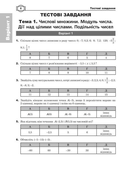 Mathematics. NMT Comprehensive Edition. Part I. Algebra. ZNO And NMT. 2026 / Математика. НМТ. Комплексне видання. Частина І. Алгебра. ЗНО і НМТ. 2026 Igor Klochko / Ігор Клочко 9789661093149-5