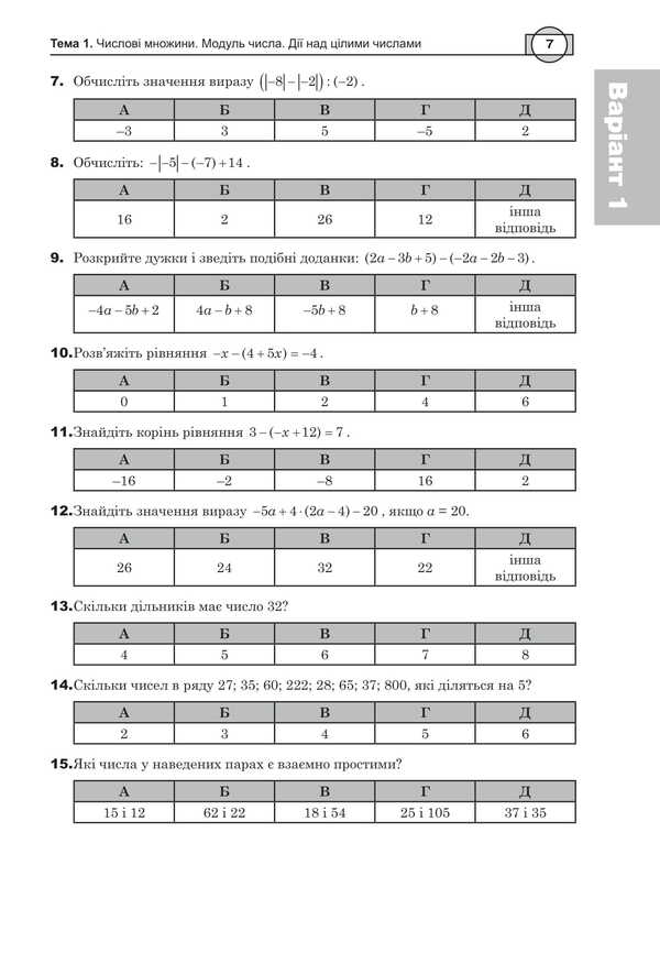 Mathematics. NMT Comprehensive Edition. Part I. Algebra. ZNO And NMT. 2026 / Математика. НМТ. Комплексне видання. Частина І. Алгебра. ЗНО і НМТ. 2026 Igor Klochko / Ігор Клочко 9789661093149-6
