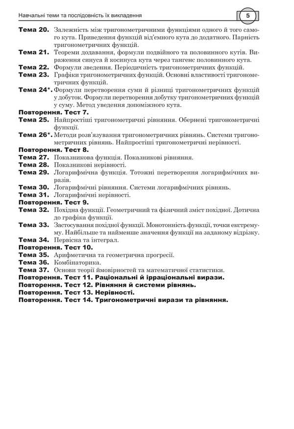 Mathematics. NMT Comprehensive Edition. Part II. Algebra And Beginnings Of Analysis. ZNO And NMT. 2026 / Математика. НМТ. Комплексне видання. Частина ІІ. Алгебра і початки аналізу. ЗНО і НМТ. 2026 Igor Klochko / Ігор Клочко 9789661093170-4