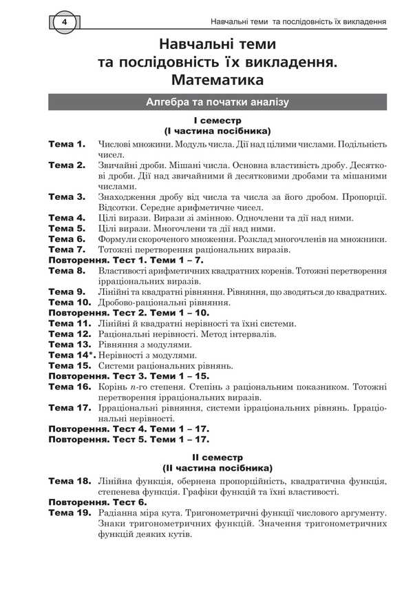 Mathematics. NMT Comprehensive Edition. Part II. Algebra And Beginnings Of Analysis. ZNO And NMT. 2026 / Математика. НМТ. Комплексне видання. Частина ІІ. Алгебра і початки аналізу. ЗНО і НМТ. 2026 Igor Klochko / Ігор Клочко 9789661093170-3