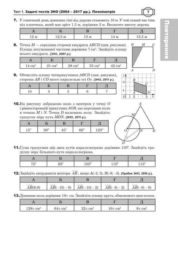 Mathematics. NMT Comprehensive Edition. Part IV. Stereometry. ZNO And NMT. 2026 / Математика. НМТ. Комплексне видання. Частина ІV. Стереометрія. ЗНО і НМТ. 2026 Igor Klochko / Ігор Клочко 9789661093156-6