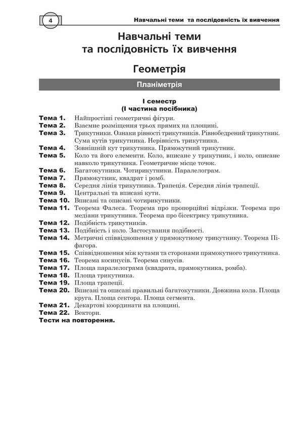 Mathematics. NMT Comprehensive Edition. Part IV. Stereometry. ZNO And NMT. 2026 / Математика. НМТ. Комплексне видання. Частина ІV. Стереометрія. ЗНО і НМТ. 2026 Igor Klochko / Ігор Клочко 9789661093156-3
