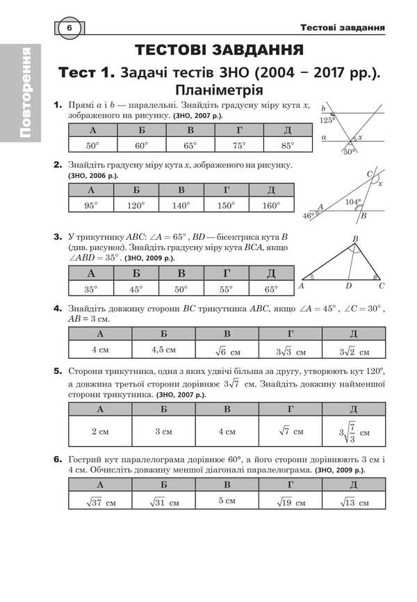 Mathematics. NMT Comprehensive Edition. Part IV. Stereometry. ZNO And NMT. 2026 / Математика. НМТ. Комплексне видання. Частина ІV. Стереометрія. ЗНО і НМТ. 2026 Igor Klochko / Ігор Клочко 9789661093156-5