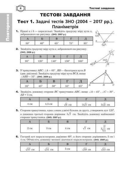 Mathematics. NMT Comprehensive Edition. Part IV. Stereometry. ZNO And NMT. 2026 / Математика. НМТ. Комплексне видання. Частина ІV. Стереометрія. ЗНО і НМТ. 2026 Igor Klochko / Ігор Клочко 9789661093156-5