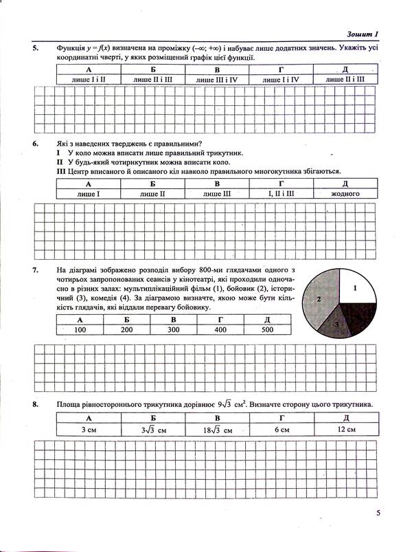 Mathematics. Test tasks in the NMT 2025 format / Математика. Тестові завдання у форматі НМТ 2025 Олеся Мартынюк 9789660742413-6