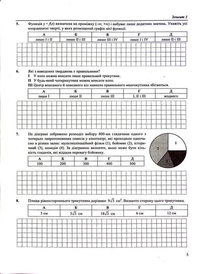 Mathematics. Test tasks in the NMT 2025 format / Математика. Тестові завдання у форматі НМТ 2025 Олеся Мартынюк 9789660742413-6