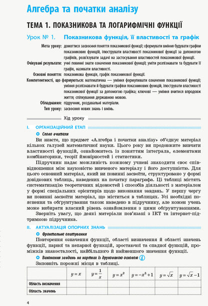 Mathematics 11Th Grade Development Of Lessons - Математика 11 клас Розробки урокв L Kushnir - Л Кушнр 9786170954893-3