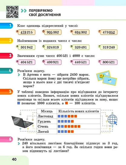 Mathematics 4Th Grade Study Guide In 3 Parts Part 2 - Математика 4 клас Навчальний посбник у 3-х частинах Частина 2 Oksana Onoprienko, Svetlana Skvortsova - Оксана Онопрнко, Свтлана Скворцова 9786178933500-5