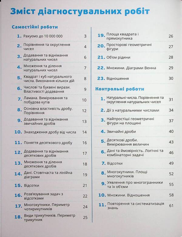 Mathematics 5Th Grade. Independent And Control Works / Математика 5 клас. Самостійні та контрольні роботи Svetlana Radchenko, Iryna Zhurba, Svetlana Bezsmertnaya, Emilia Vytryak / Светлана Радченко, Ирина Журба, Светлана Безсмертная, Эмилия Витряк 9786178103378-3