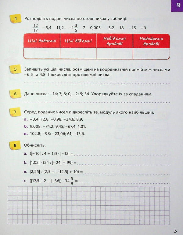 Mathematics 6th grade. A workbook. Part 2 / Математика 6 клас. Робочий зошит. Частина 2 Джон Эндрю Биос 978-617-8103-45-3-5