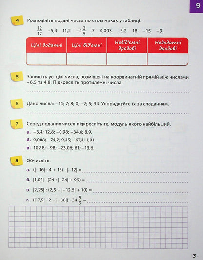 Mathematics 6th grade. A workbook. Part 2 / Математика 6 клас. Робочий зошит. Частина 2 Джон Эндрю Биос 978-617-8103-45-3-5