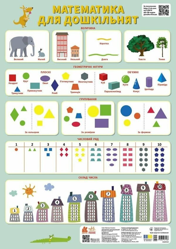 Mathematics For Preschoolers / Математика для дошкільнят O. Makarenko / О. Макаренко 9789667617288-1