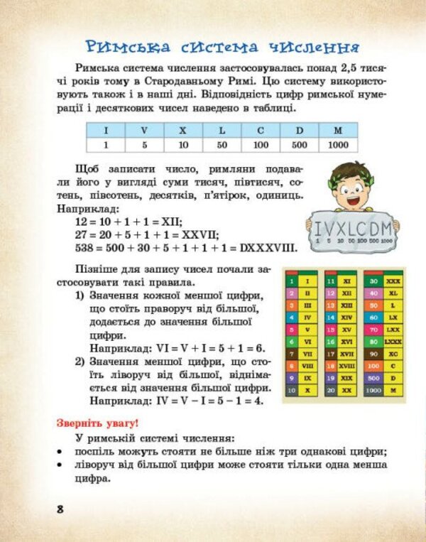 Mathematics Is All Around Us. 5-9 Grades / Математика навколо нас. 5-9 класи Lilia Belova, Maryna Kornienko, Lyudmila Polyakova / Лілія Бєлова, Марина Корнієнко, Людмила Полякова 9786170990587-4