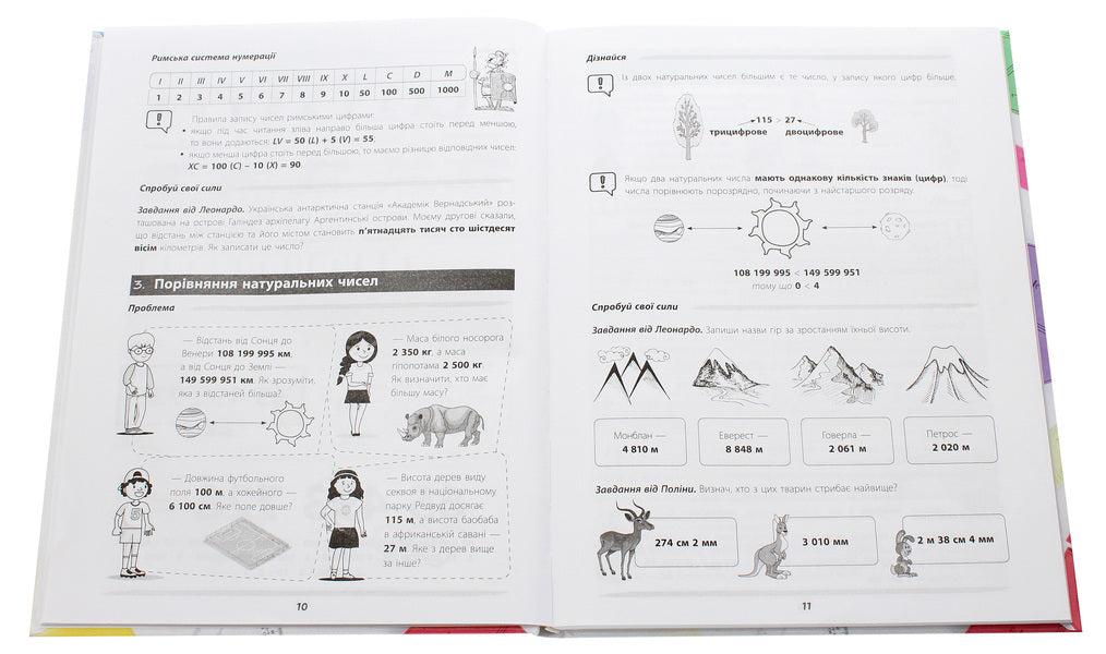Mathematics Is Cool! Visualized Handbook. Grades 5-6 / Математика — це круто! Візуалізований довідник. 5–6 класи Nikolai Pelageychenko, Virutia Pelageychenko / Микола Пелагенко, Вікторія Пелагіченко 9786170039552-5