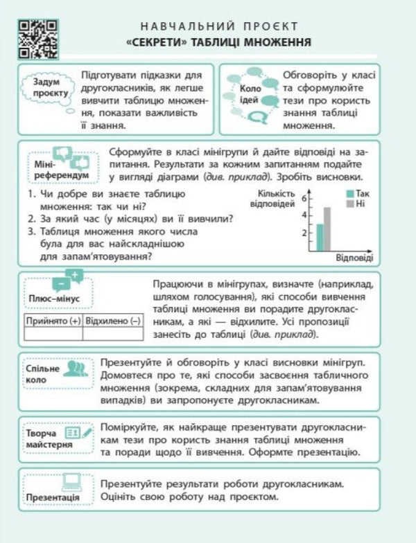Mathematics Study Guide For The 3Rd Grade Of ZZSO In 3 Parts Part 1 - Математика Навчальний посбник для 3 класу ЗЗСО У 3-х частинах Частина 1 Oksana Onoprienko, Svetlana Skvortsova - Оксана Онопрнко, Свтлана Скворцова 9786178775100-6