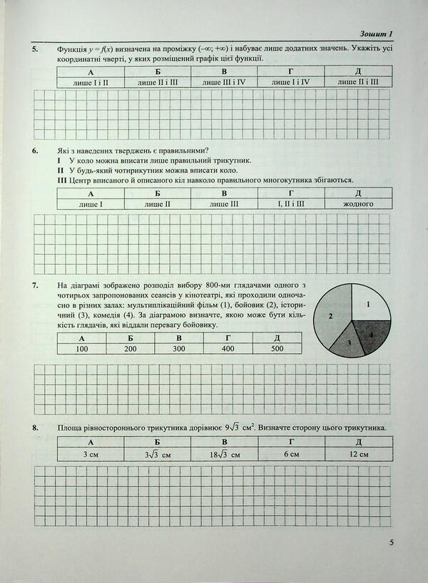 Mathematics Test Tasks In The NMT 2027 Format - Математика Тестов завдання у формат НМТ 2027 Olesya Martynyuk - Олеся Мартинюк Мозака-3