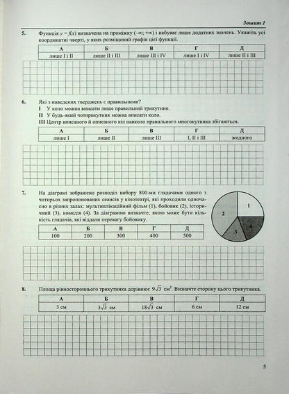 Mathematics Test Tasks In The NMT 2027 Format - Математика Тестов завдання у формат НМТ 2027 Olesya Martynyuk - Олеся Мартинюк Мозака-3