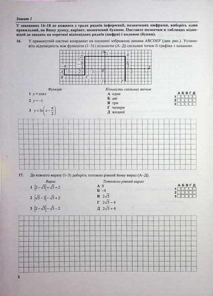 Mathematics Test Tasks In The NMT 2027 Format - Математика Тестов завдання у формат НМТ 2027 Olesya Martynyuk - Олеся Мартинюк Мозака-6