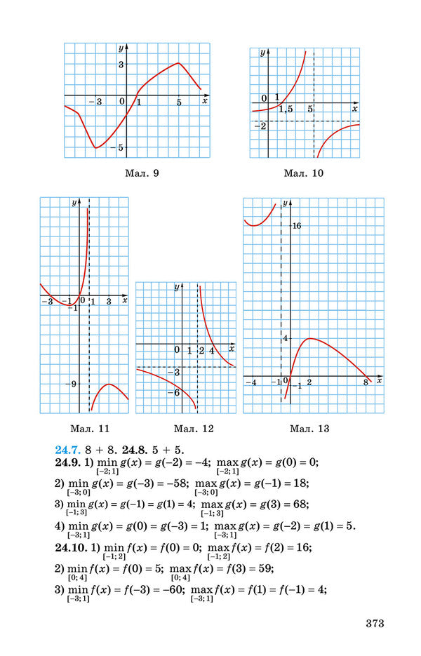 Mathematics (algebra and beginnings of analysis and geometry, standard level). Grade 10 / Математика (алгебра і початки аналізу та геометрія, рівень стандарту). 10 клас Александр Истер 978-966-11-0110-3-6
