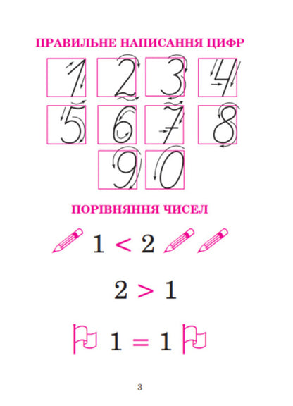 Mathematics in diagrams and tables. Directory of students of 1-4 grades / Математика в схемах і таблицях. Довідник учнів 1-4 класів Наталья Будная 978-966-10-5958-9-3