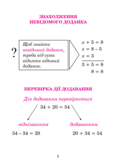 Mathematics in diagrams and tables. Directory of students of 1-4 grades / Математика в схемах і таблицях. Довідник учнів 1-4 класів Наталья Будная 978-966-10-5958-9-5