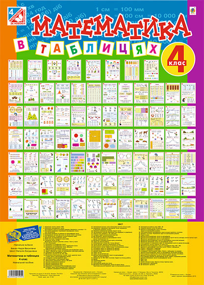 Mathematics in tables. 4th grade / Математика в таблицях. 4 клас Наталия Шост, Надежда Бакан 2005000005954-1