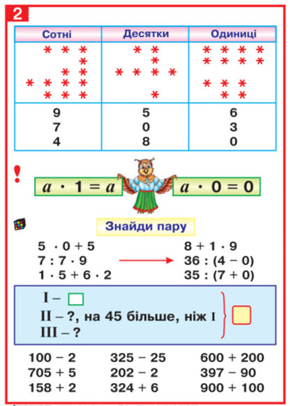 Mathematics in tables. 4th grade / Математика в таблицях. 4 клас Наталия Шост, Надежда Бакан 2005000005954-3