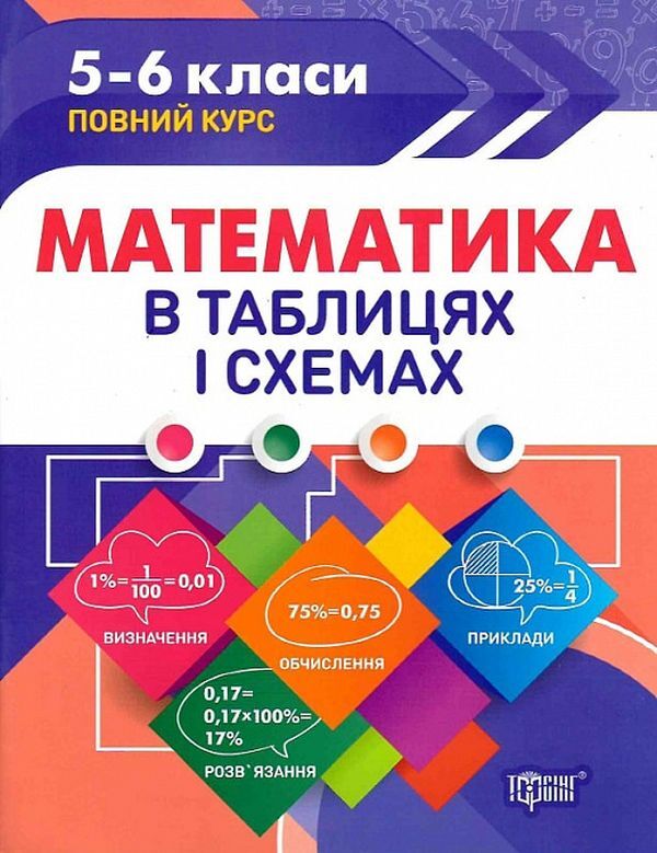 Mathematics in tables and diagrams.5-6 classes / Математика в таблицях і схемах. 5-6 класи О. Каплун 9789669397034-1