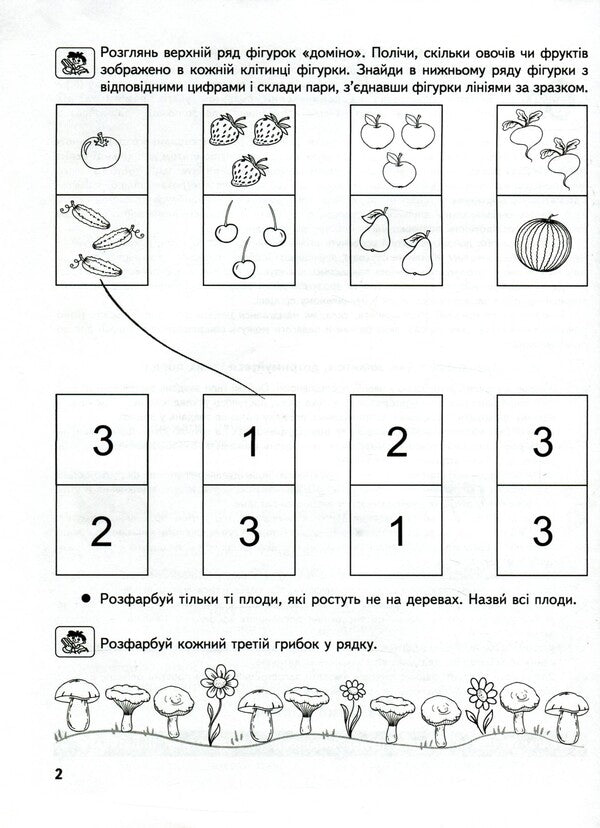 Memory, attention and thinking / Пам'ять, увага та мислення Василий Федиенко, Юлия Волкова 978-966-429-501-4-3