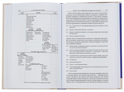 Metaphorical Mind / Метафоричний Розум James Lawley, Penny Tompkins / Джеймс Лоулі, Пенні Томпкінс 9786179522796-5