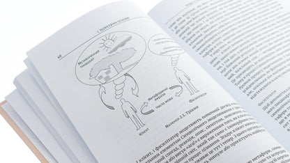 Metaphorical Mind / Метафоричний Розум James Lawley, Penny Tompkins / Джеймс Лоулі, Пенні Томпкінс 9786179522796-6
