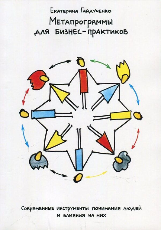 Metaprograms for business practitioners.Modern tools for understanding people and influencing them / Метапрограммы для бизнес-практиков. Современные инструменты понимания людей и влияния на них Екатерина Гайдученко 978-966-97587-7-4-1