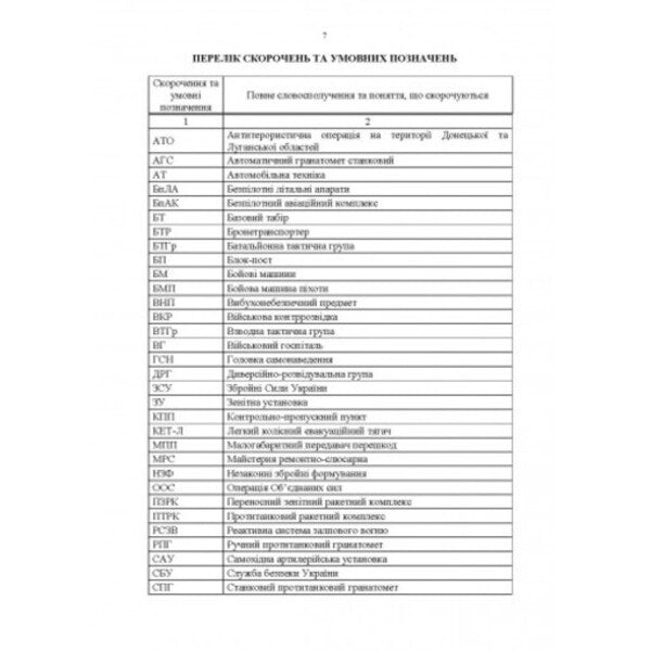 Methodological recommendations 'Situational tasks and options for actions on them for units of military branches and special forces' (based on the experience of carrying out OAS (formerly ATO) / Методичні рекомендації “Ситуаційні завдання та варіанти дій за ними для підрозділів родів військ та спеціальних військ” (за досвідом проведення ООС (раніше АТО) Сергей Петков 978-611-01-2663-2-6