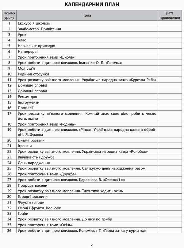 Methodological recommendations for the organization and conduct of Ukrainian language lessons. 1st class / Методичні рекомендації щодо організації та проведення уроків української мови. 1 клас Ольга Коваленко 9786170947482-4