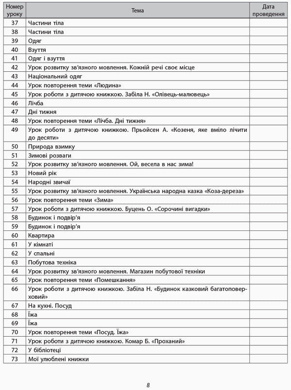 Methodological recommendations for the organization and conduct of Ukrainian language lessons. 1st class / Методичні рекомендації щодо організації та проведення уроків української мови. 1 клас Ольга Коваленко 9786170947482-5