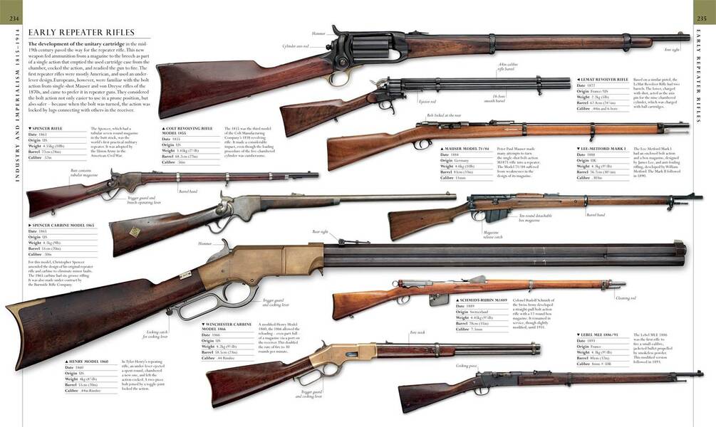 Military History Book / Author not specified 9781409383444-2