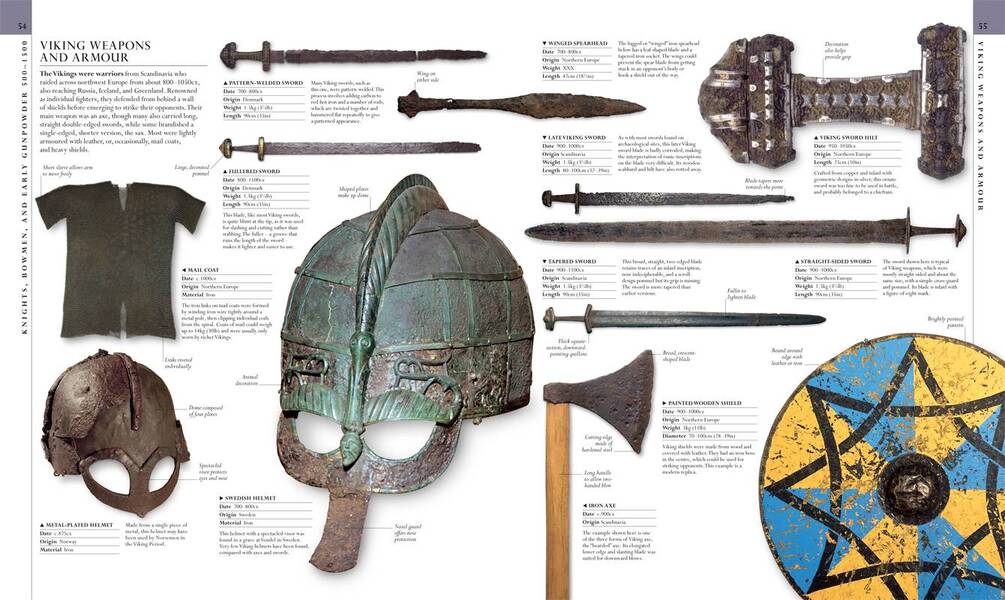 Military History Book / Author not specified 9781409383444-4