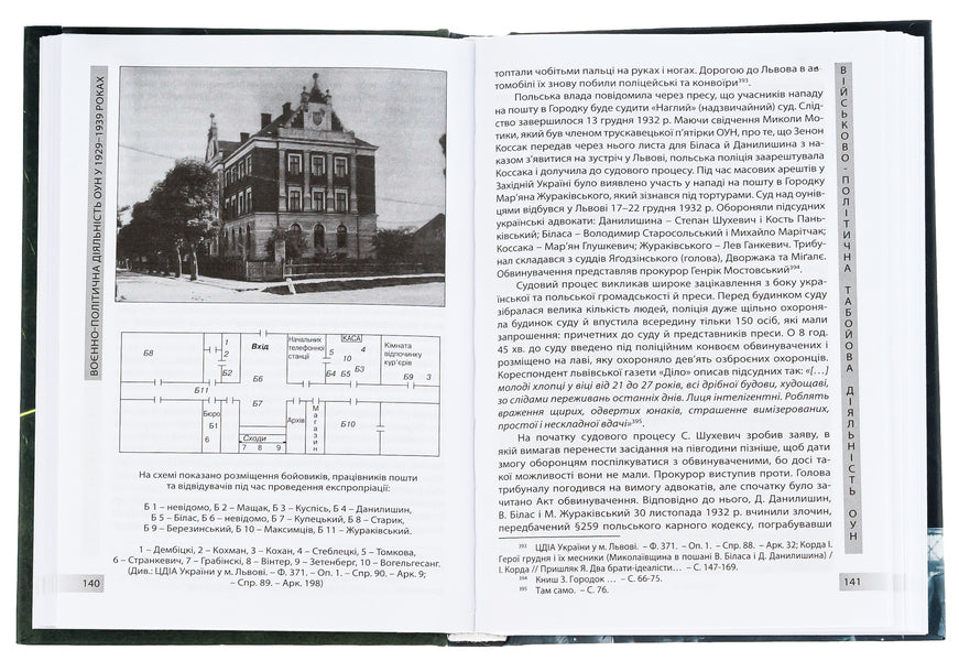 Military and political activities of the OUN in 1929–1939 / Воєнно-політична діяльність ОУН в 1929–1939 роках Николай Посивнич 978-617-7916-31-3-6