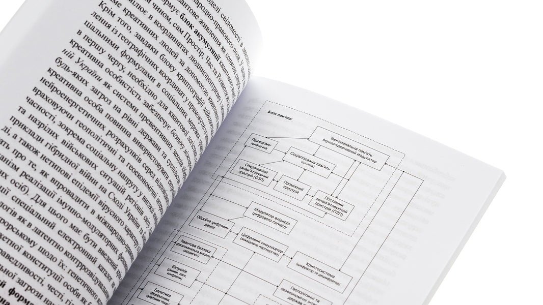 Military network cryptosystem. State-building innovative context. Monograph / Воєнна мережева криптосистема. Державотворчий інноваційний контекст. Монографія Пётр Лисовский, Юлия Лисовская 9786175207260-5