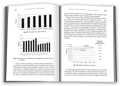 Million Dollar Math. How Math Can Make You Rich (Or Poor) / Математика на мільйон доларів. Як математика може зробити багатим (або бідним) Hugh Barker / Х'ю Баркер 9789669489388-4